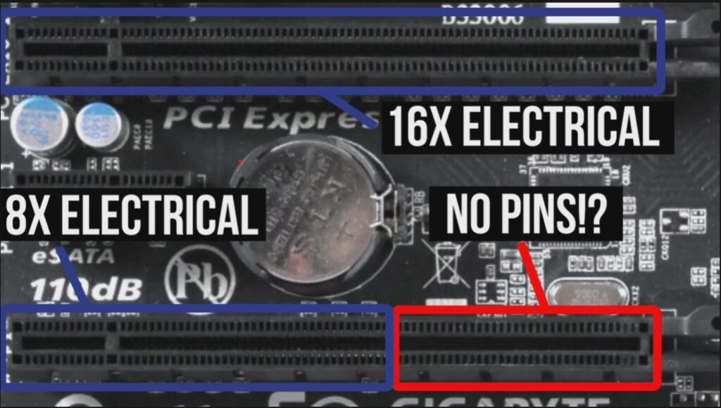 Guide To Pcie Lanes How Many Do You Need For Your Workload