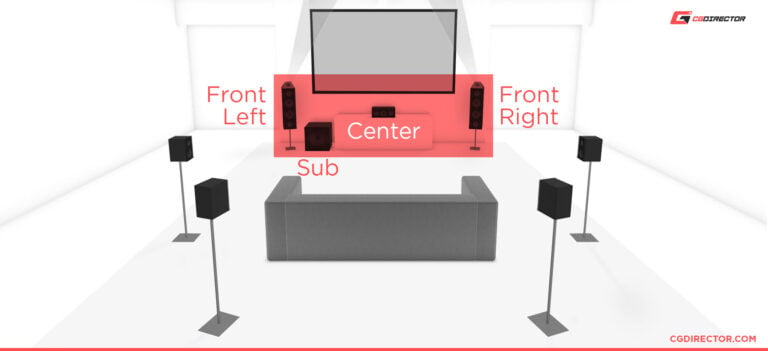 Motherboard Audio Ports Jacks Explained By Color