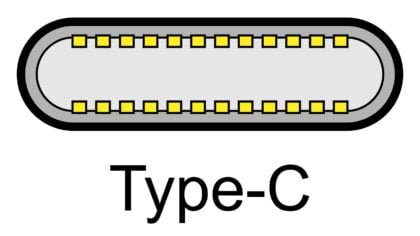 All Types Of Usb Ports Explained How To Identify Them