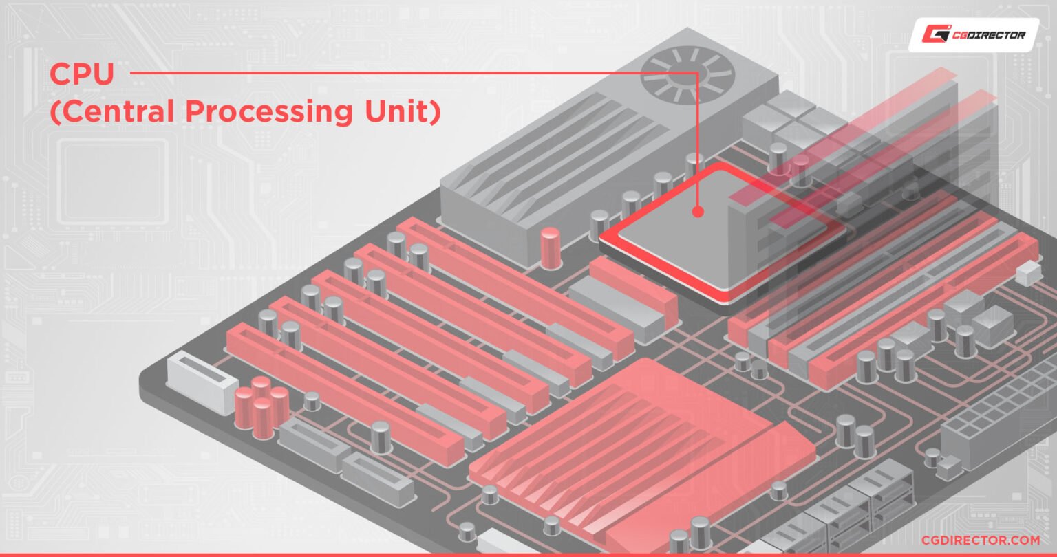 What Does Specs Mean In Relation To PCs