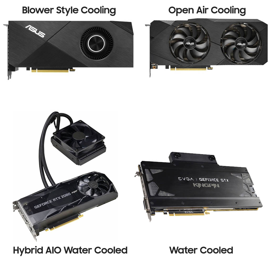 Open-Air vs. Blower-Style Cooled GPUs - difference?