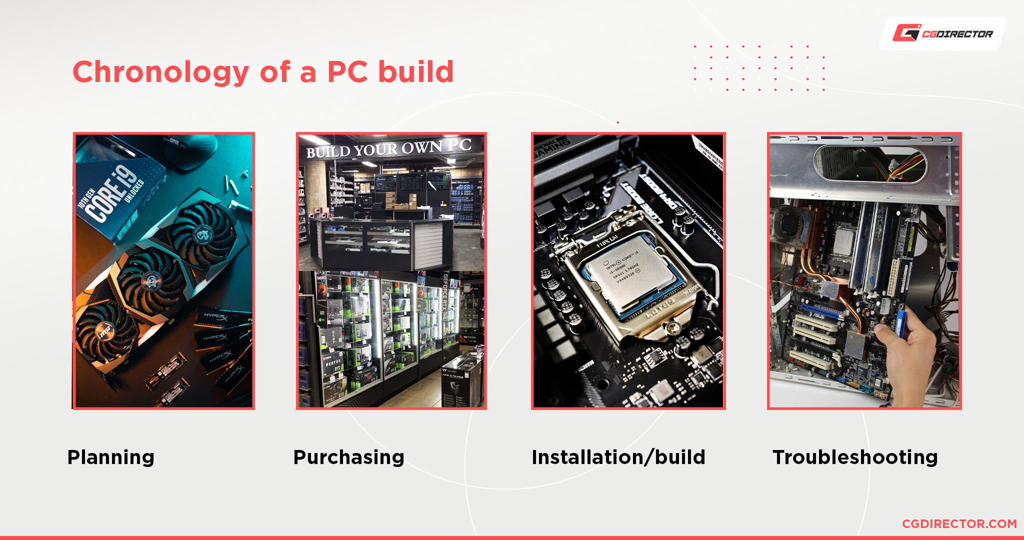 Computer Parts: Shop PC Parts and Build Your Own