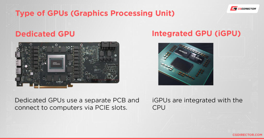 Parts Needed to Build a PC (Computer Parts List & Explanation)