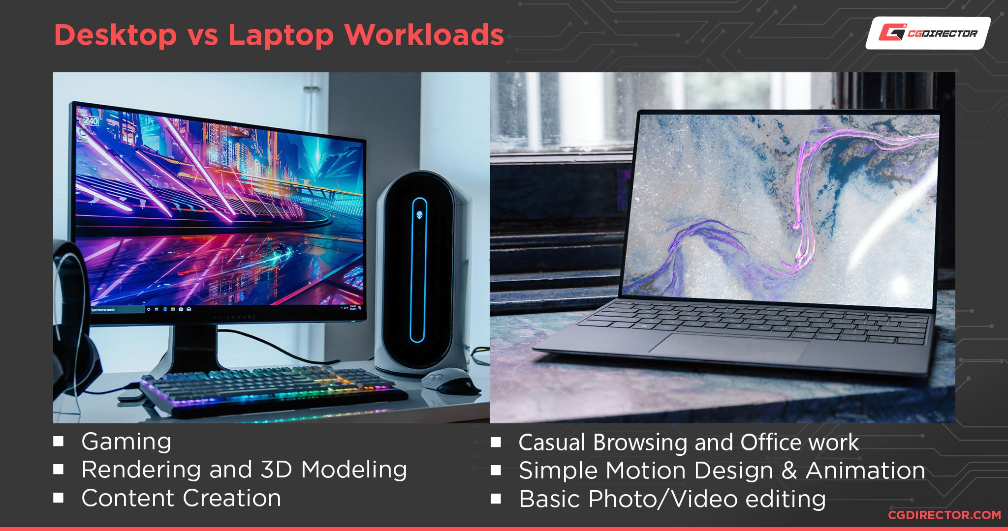 5 Great Reasons to Own an All-In-One Desktop Computer < Tech Takes