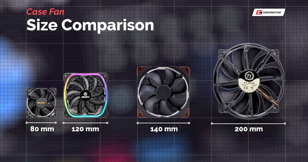 standard pc fan sizes