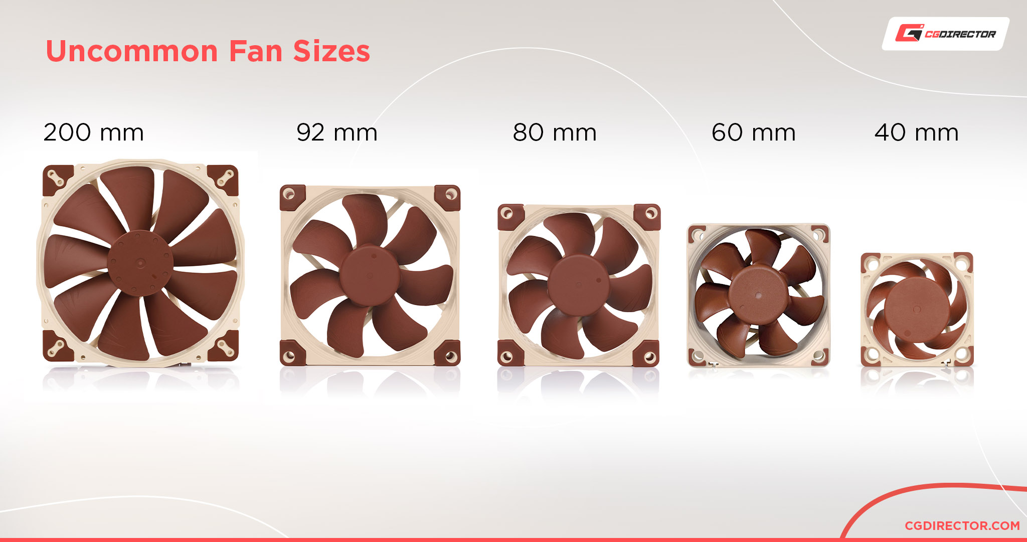 Standard Pc Fan Sizes Mathcaqwe