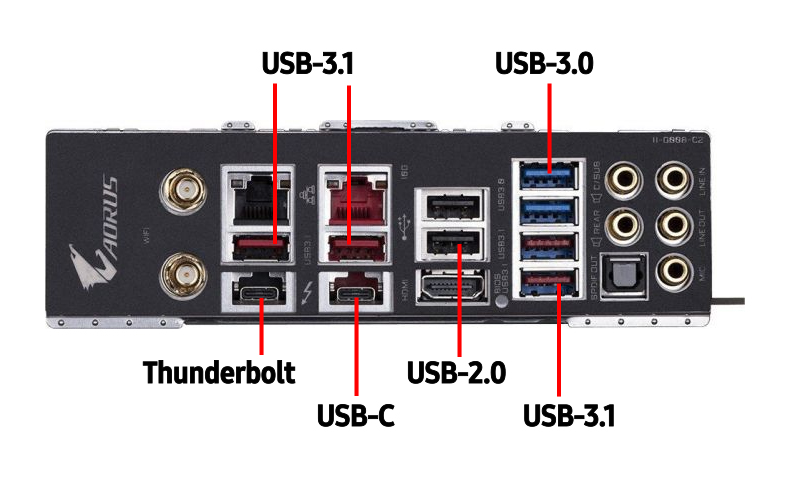 Motherboard io USB connectors