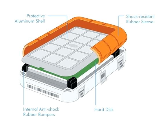 lacie rugged shock absorption