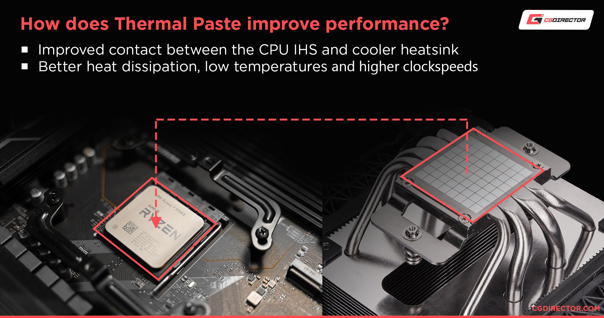 Gelid says its new thermal pad beats thermal paste in performance