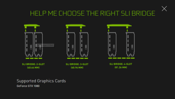 Nvlink vs sli отличия