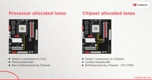 Guide to PCIe Lanes: How many do you need for your workload?