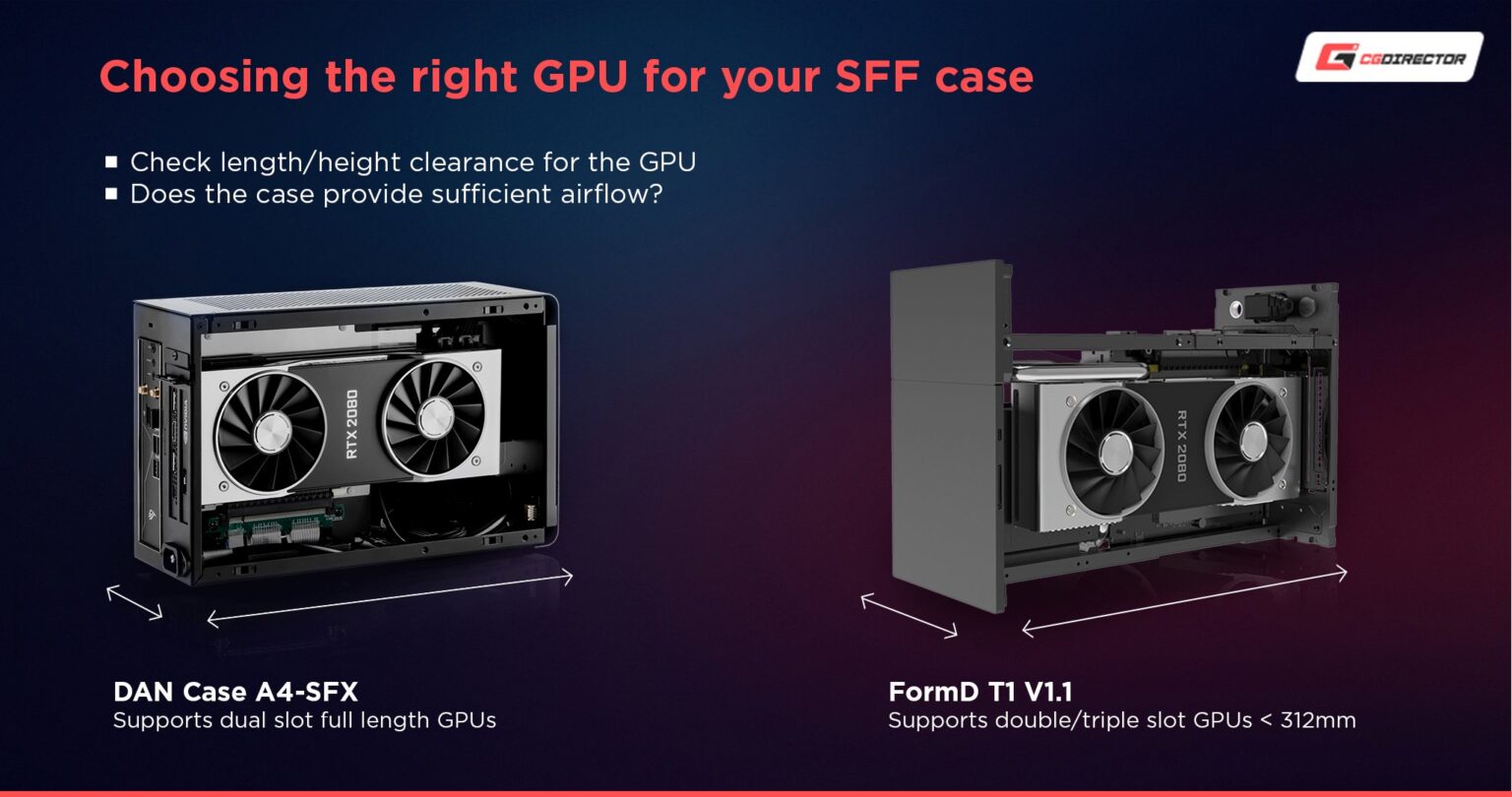 How Hot Is Too Hot For A GPU? - Graphics Card Temperature Guide