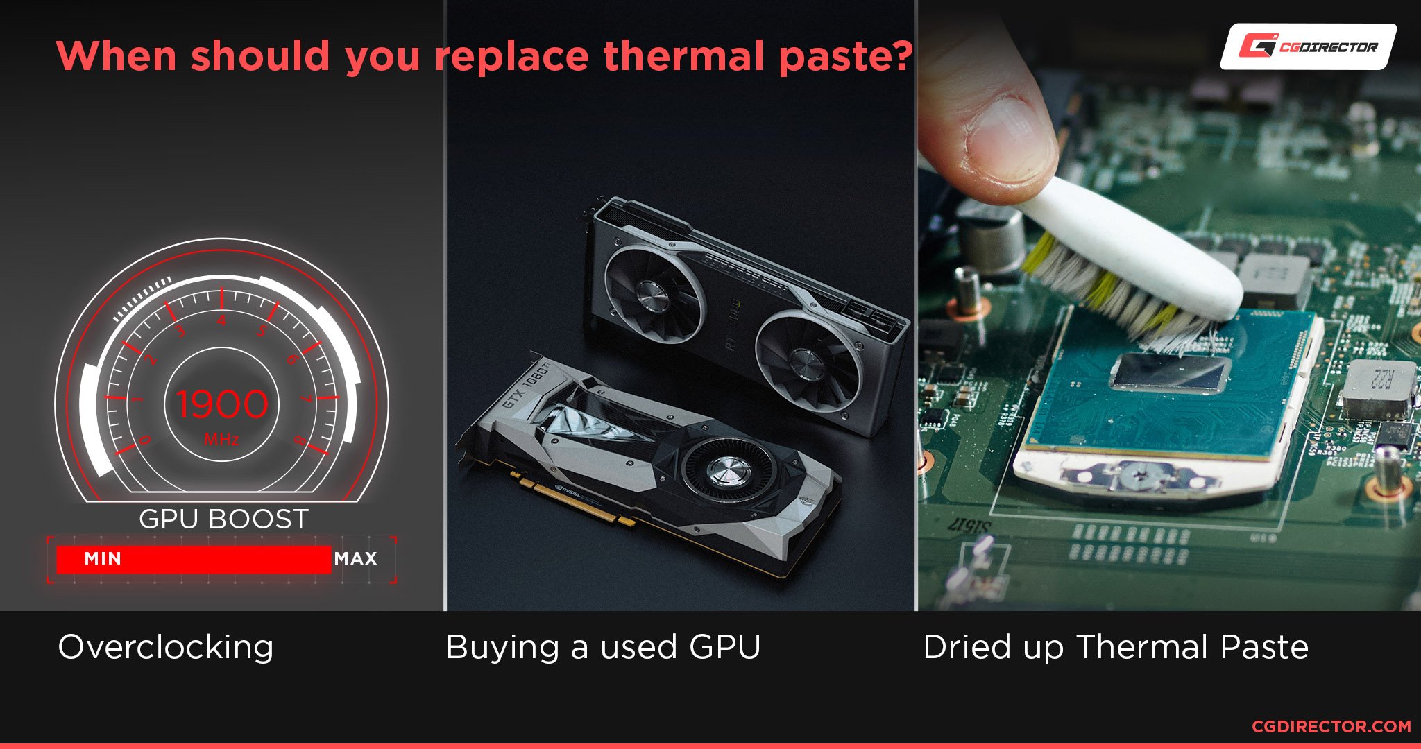 What temperature is dangerous for GPU?