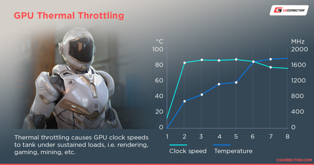 how-hot-is-too-hot-for-a-gpu-graphics-card-temperature-guide