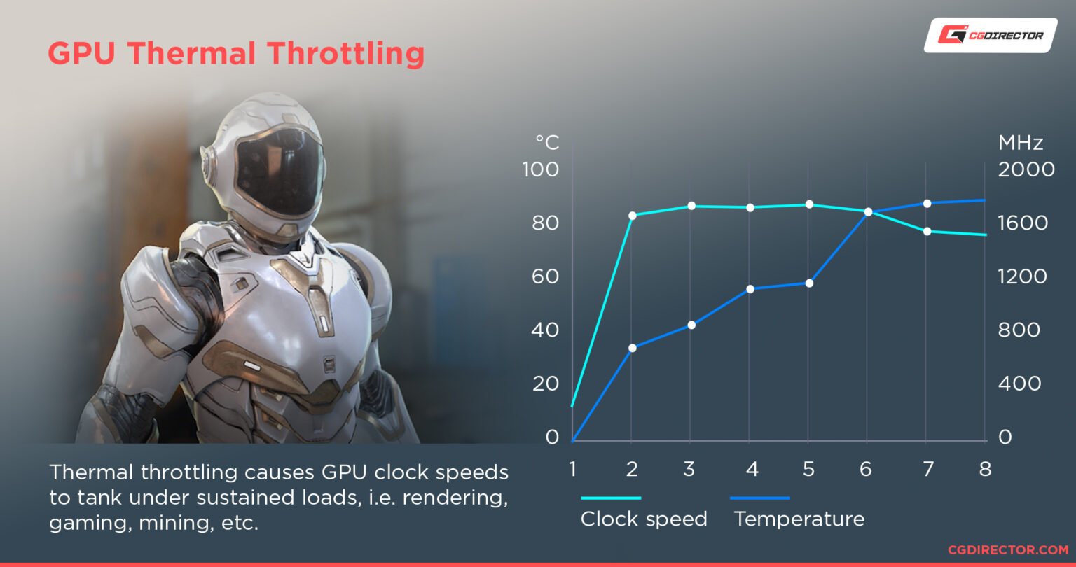 how-hot-is-too-hot-for-a-gpu-graphics-card-temperature-guide-my-xxx