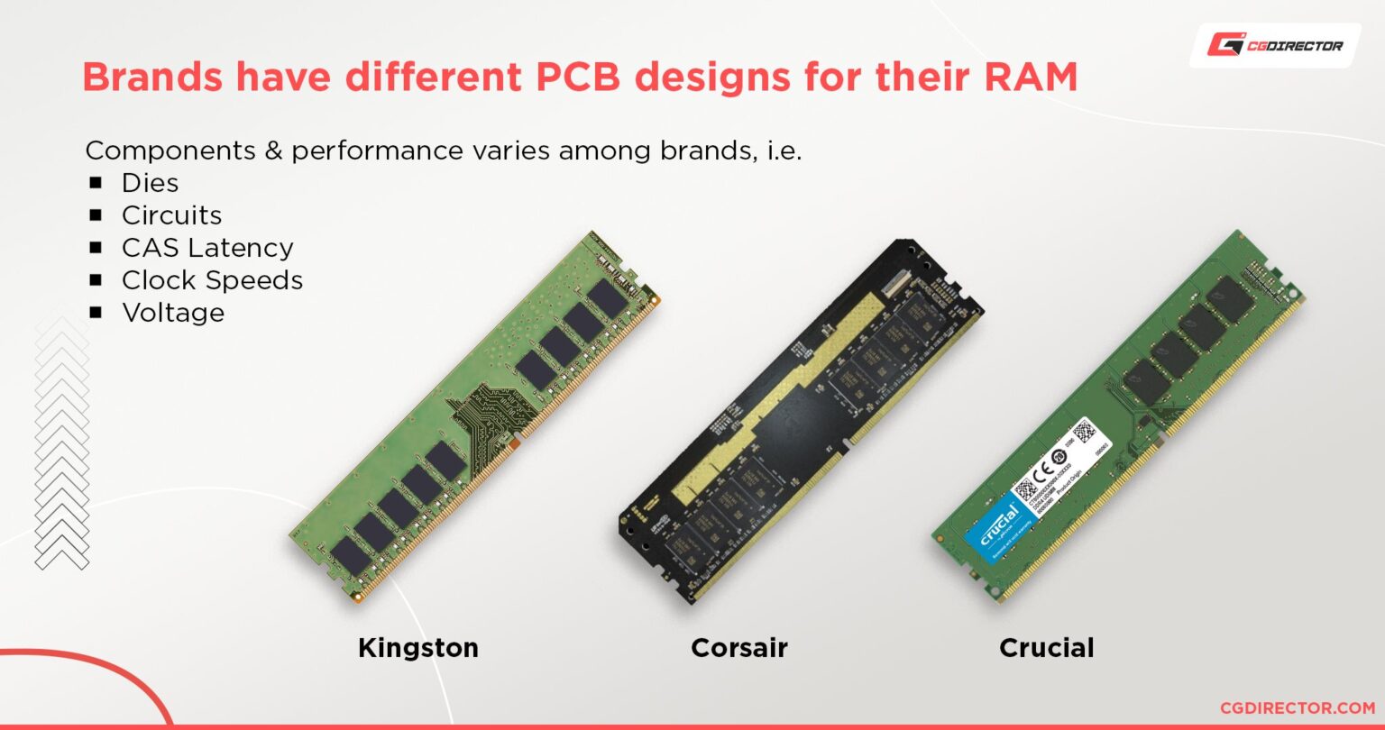 can-you-use-two-different-brands-of-ram-mix-memory-modules