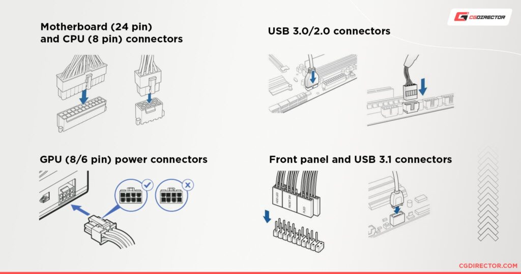 typesy install multipe pcs