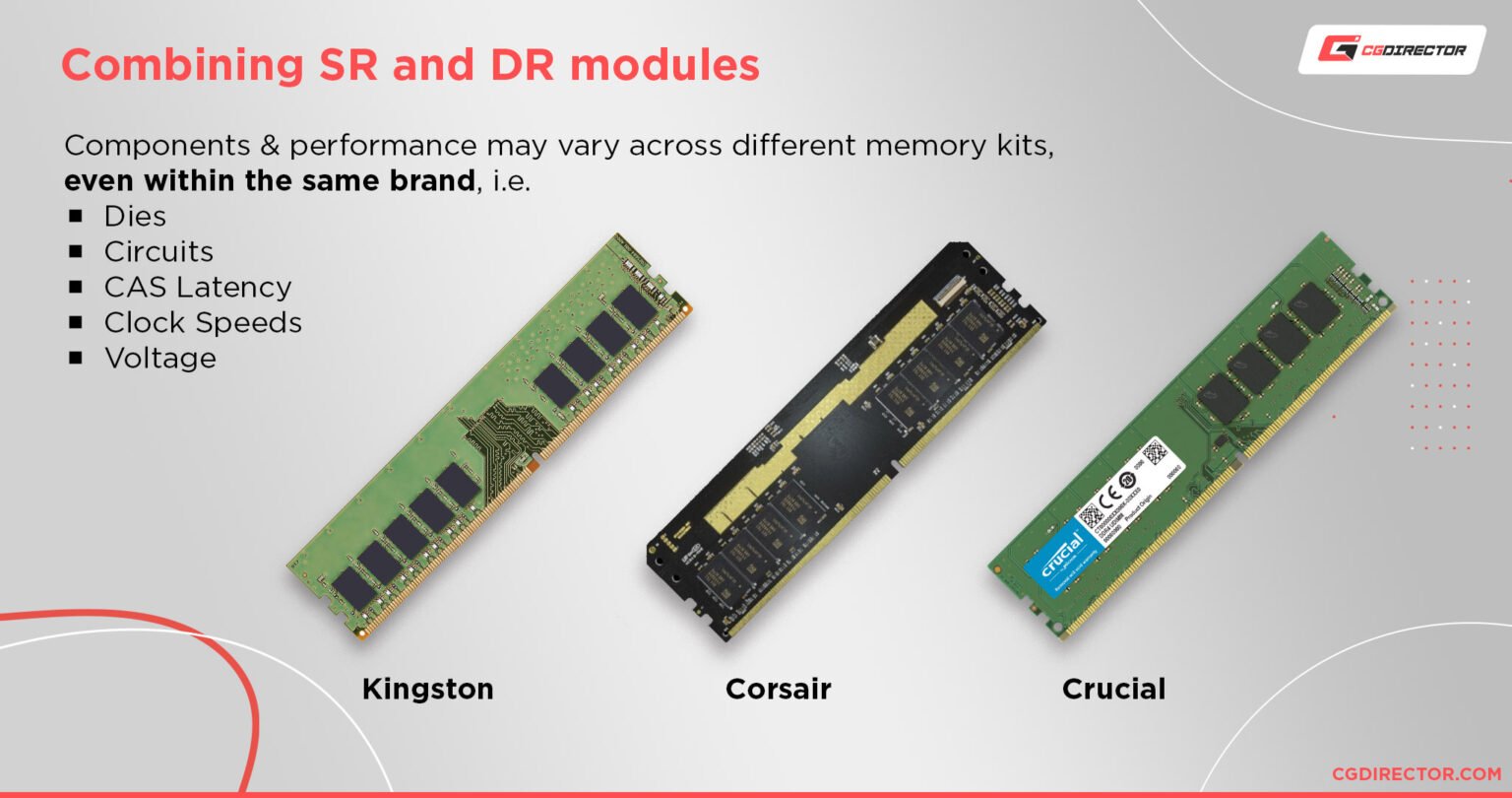 Single Rank Vs Dual Rank RAM: Differences & Performance Impact