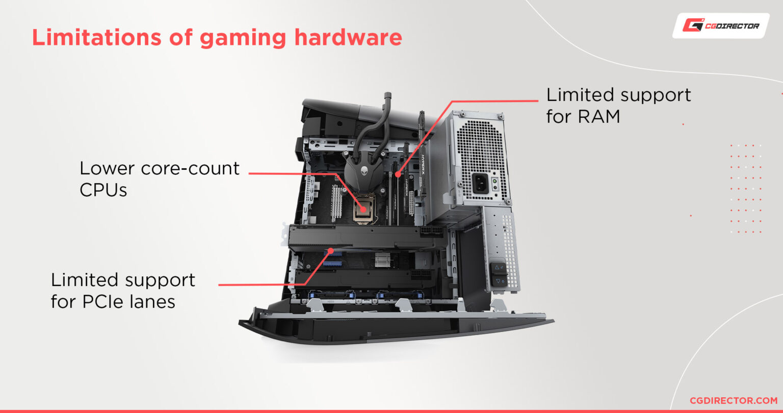 Workstation Vs Gaming PC – What’s The Difference And Which One Do You Need?