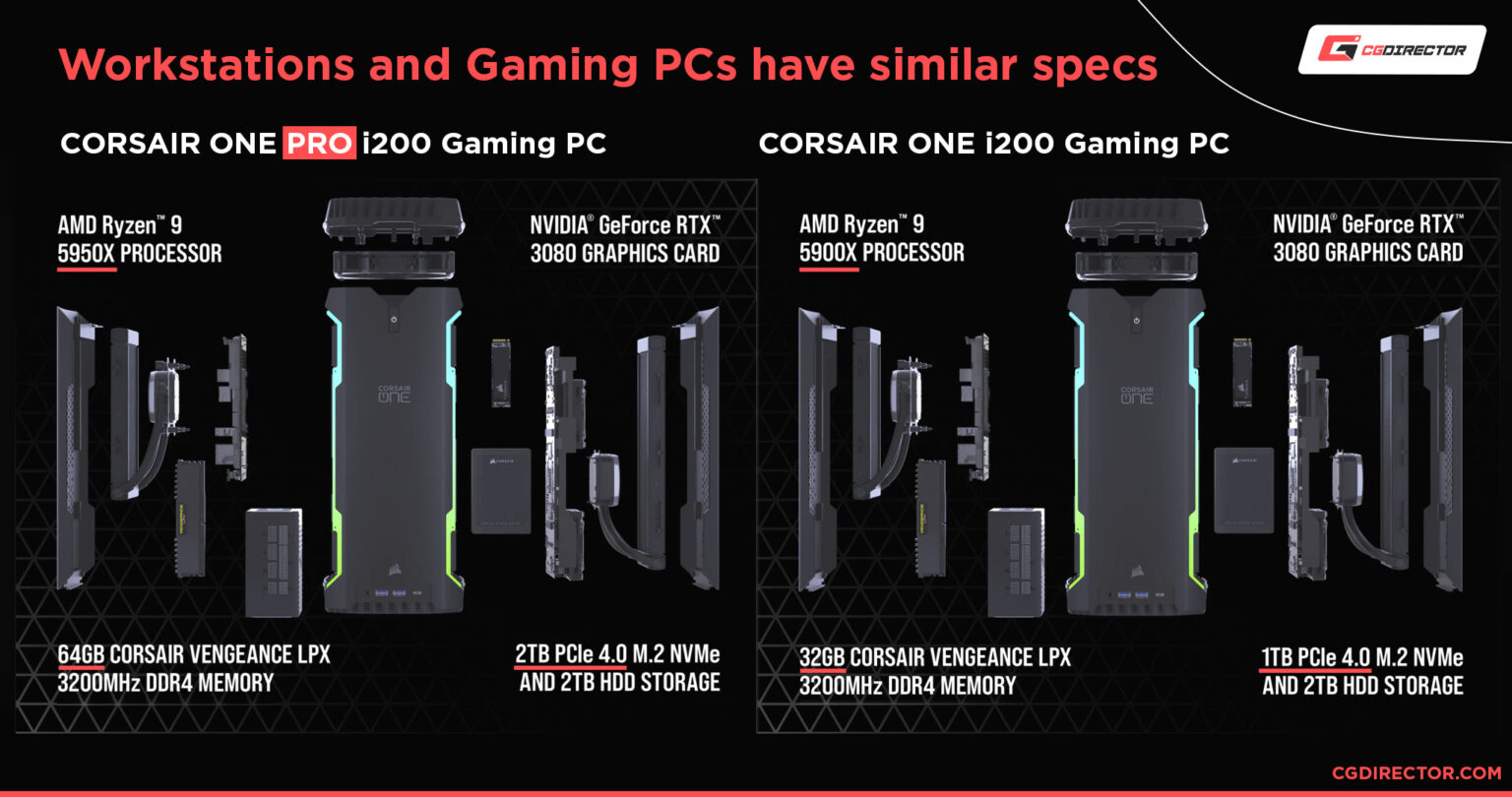 Workstation vs Gaming PC – What’s the Difference and Which One Do You Need?