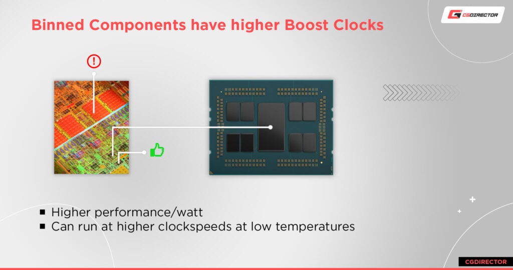 CPU Base Clocks vs Boost Clocks - What are they and what are the ...