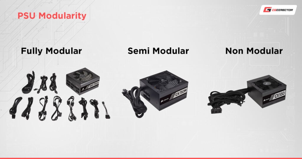 How To Choose A Power Supply PSU For Your PC Buying Guide   PSU Modularity 1024x540 