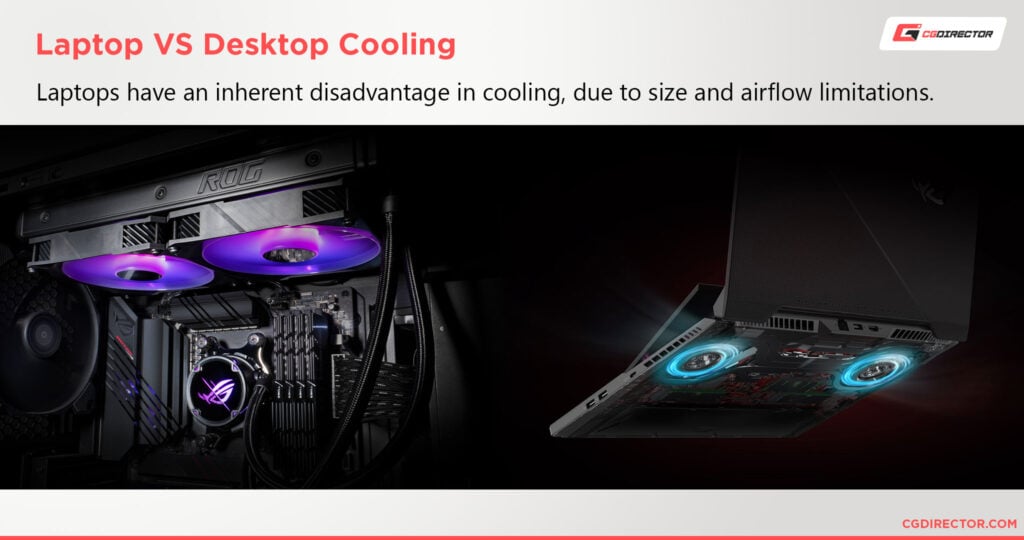 Guide To Laptop Cooling Pads Do They Really Work?