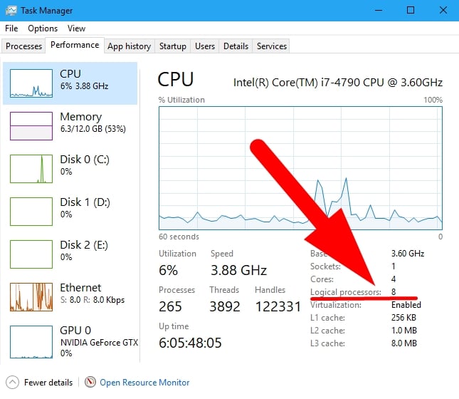 CPU Cores Explained: Do Cores Affect Performance? — Auslogics Blog