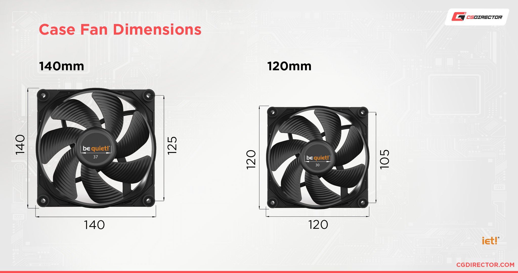 120mm-vs-140mm-case-fans-a-clear-winner-for-most-cases