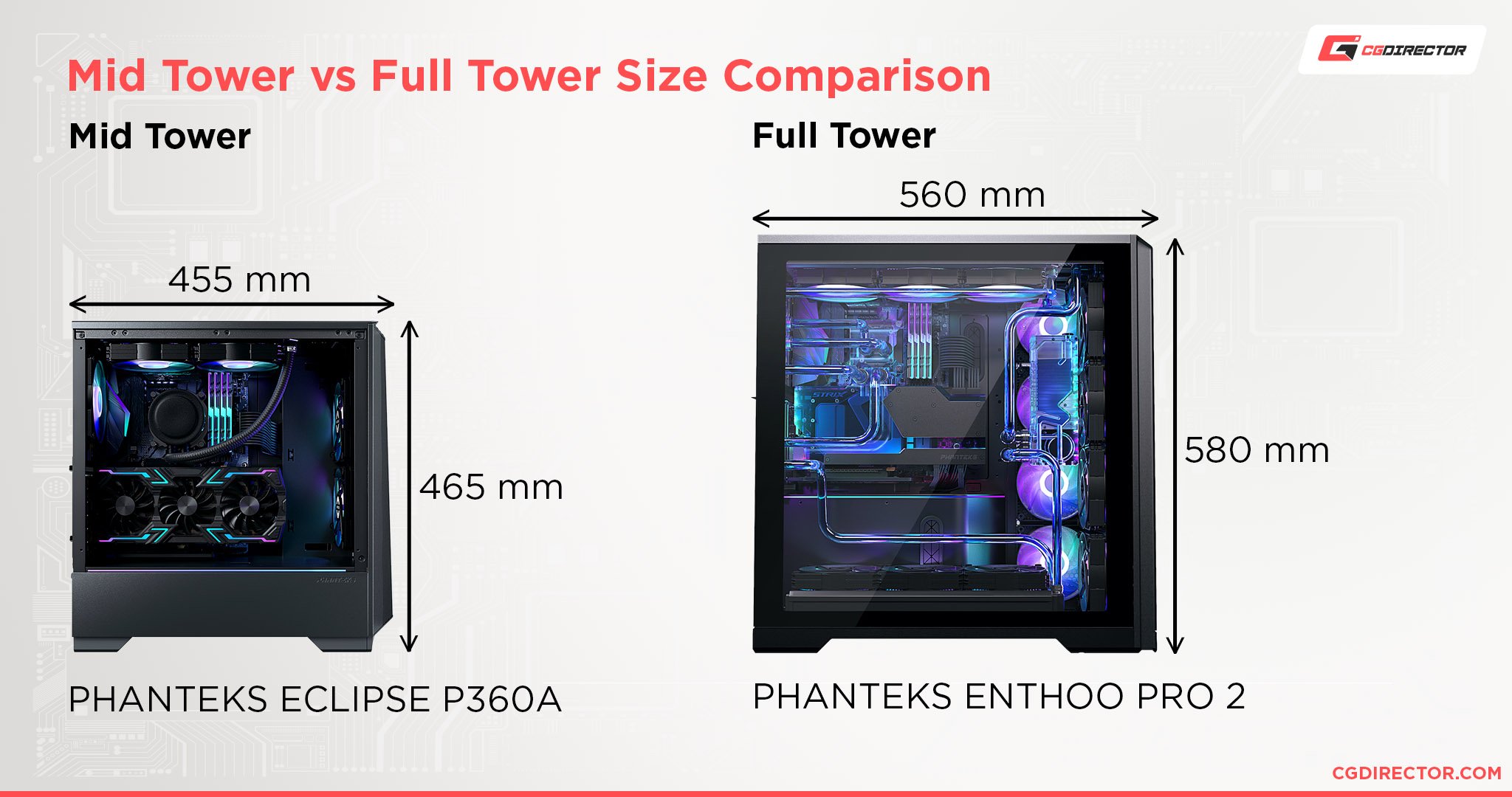 Computer Tower Size Comparison