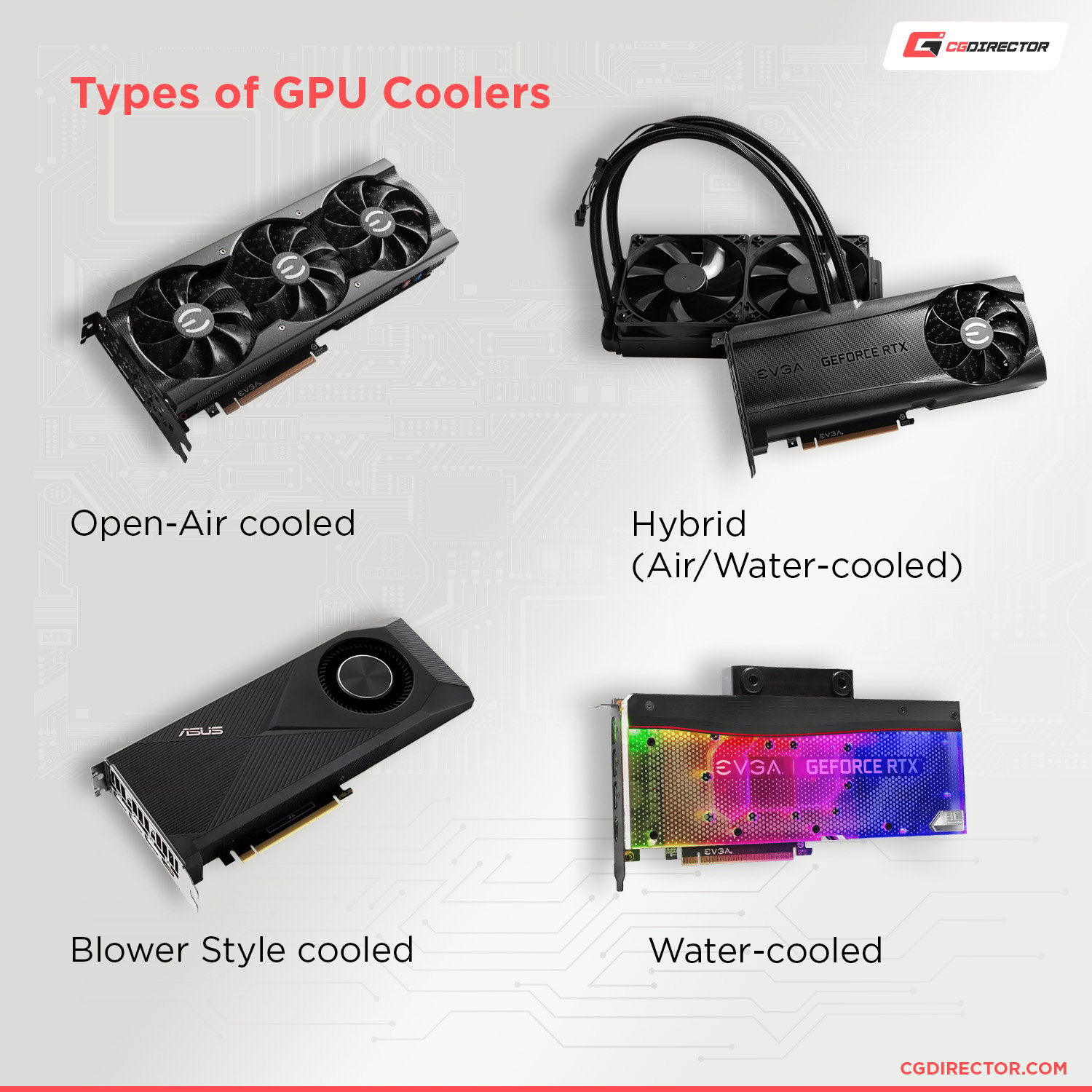 Indflydelsesrig Takt Desværre How Hot is Too Hot for a GPU? - Graphics Card Temperature Guide