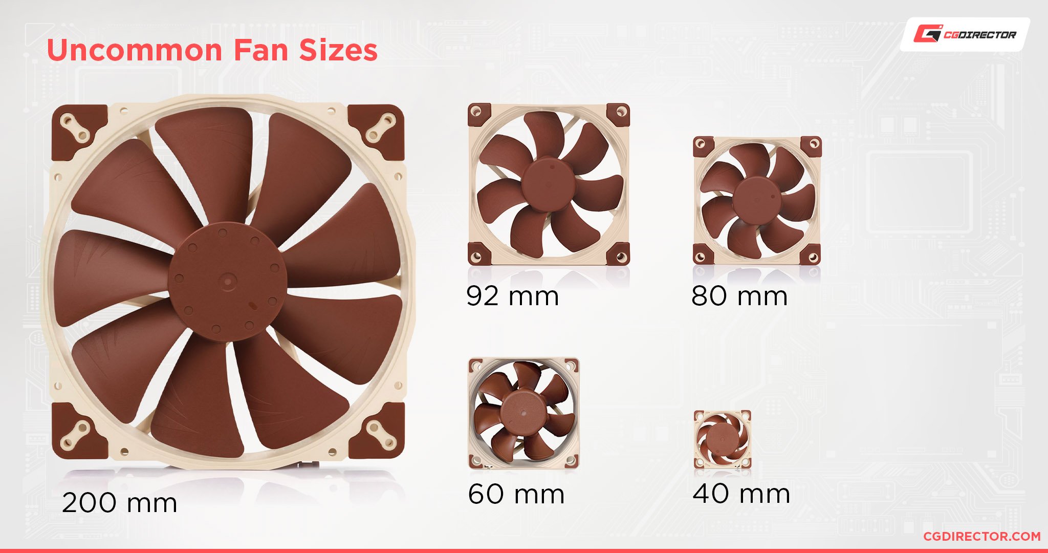 120mm vs 140mm Fans A Clear Winner Most Cases