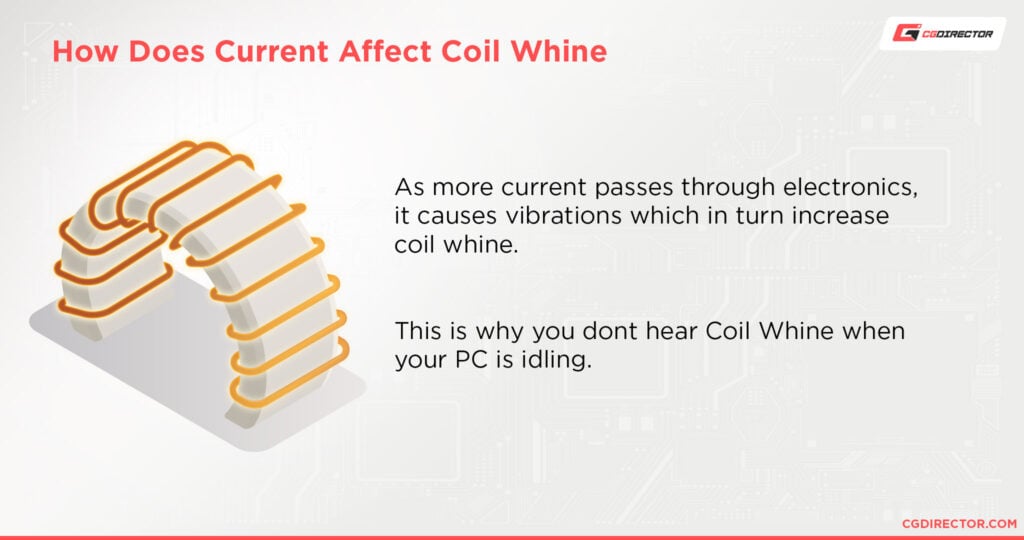 what-is-coil-whine-what-does-it-sound-like-how-to-fix-it