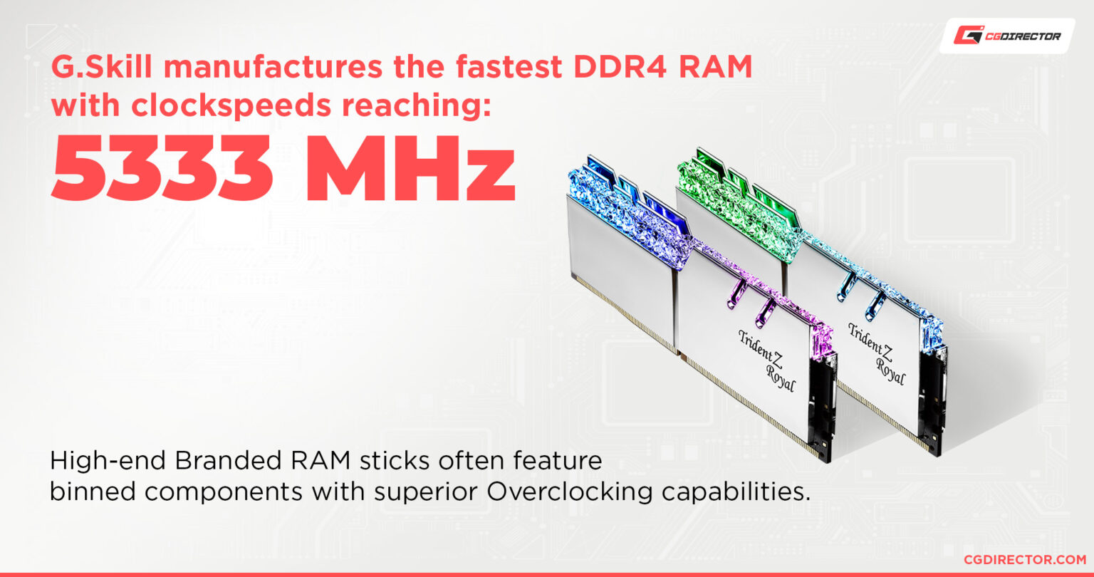 VRAM vs RAM - Explained