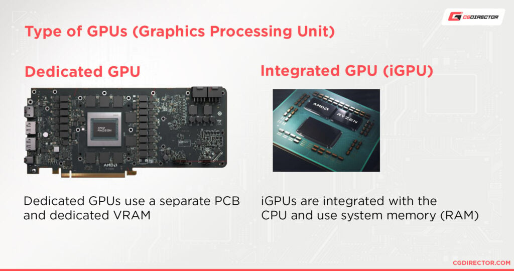 VRAM vs RAM - Explained