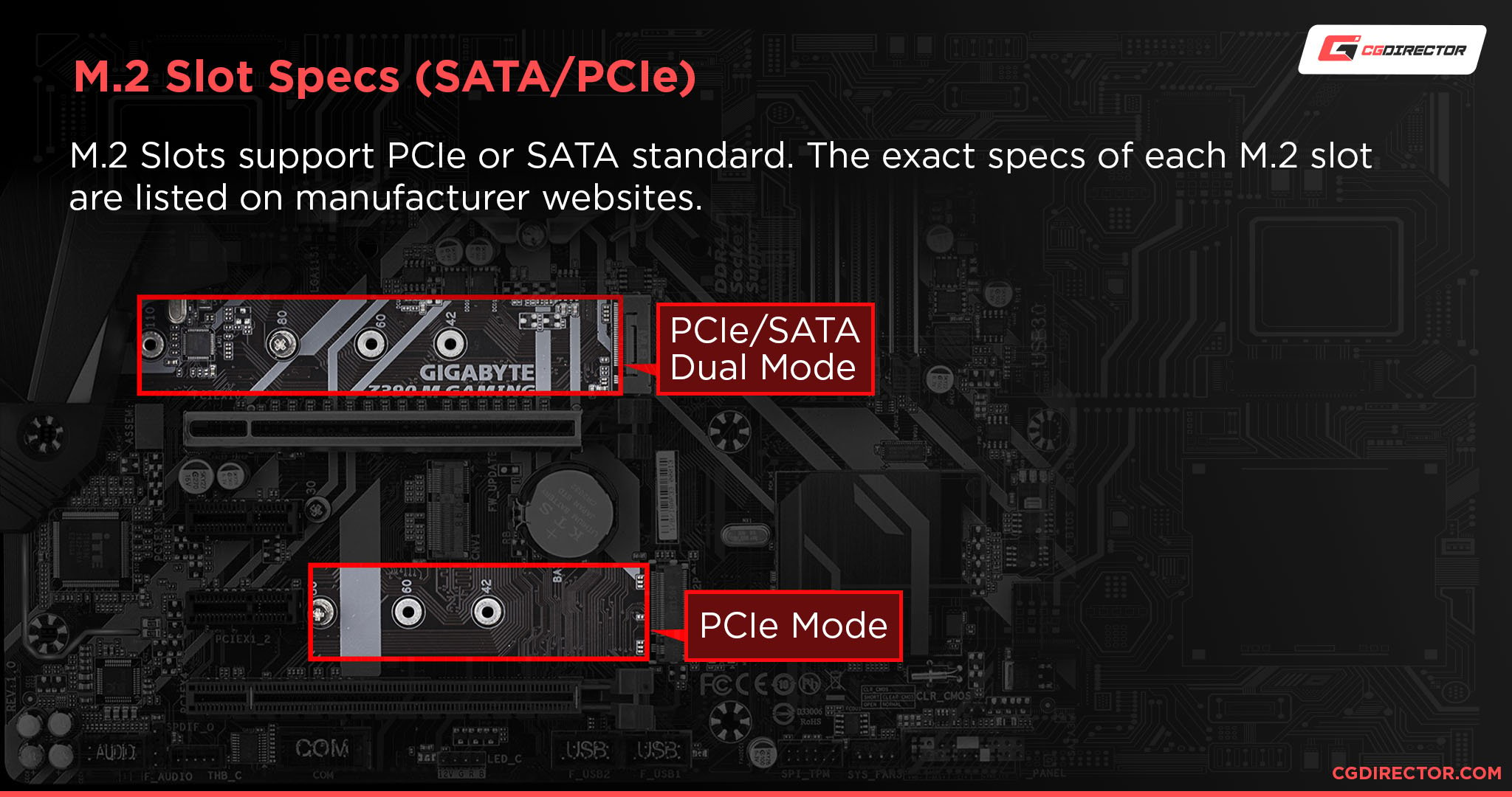 How to Install an NVMe or SATA M.2 SSD in a PC 