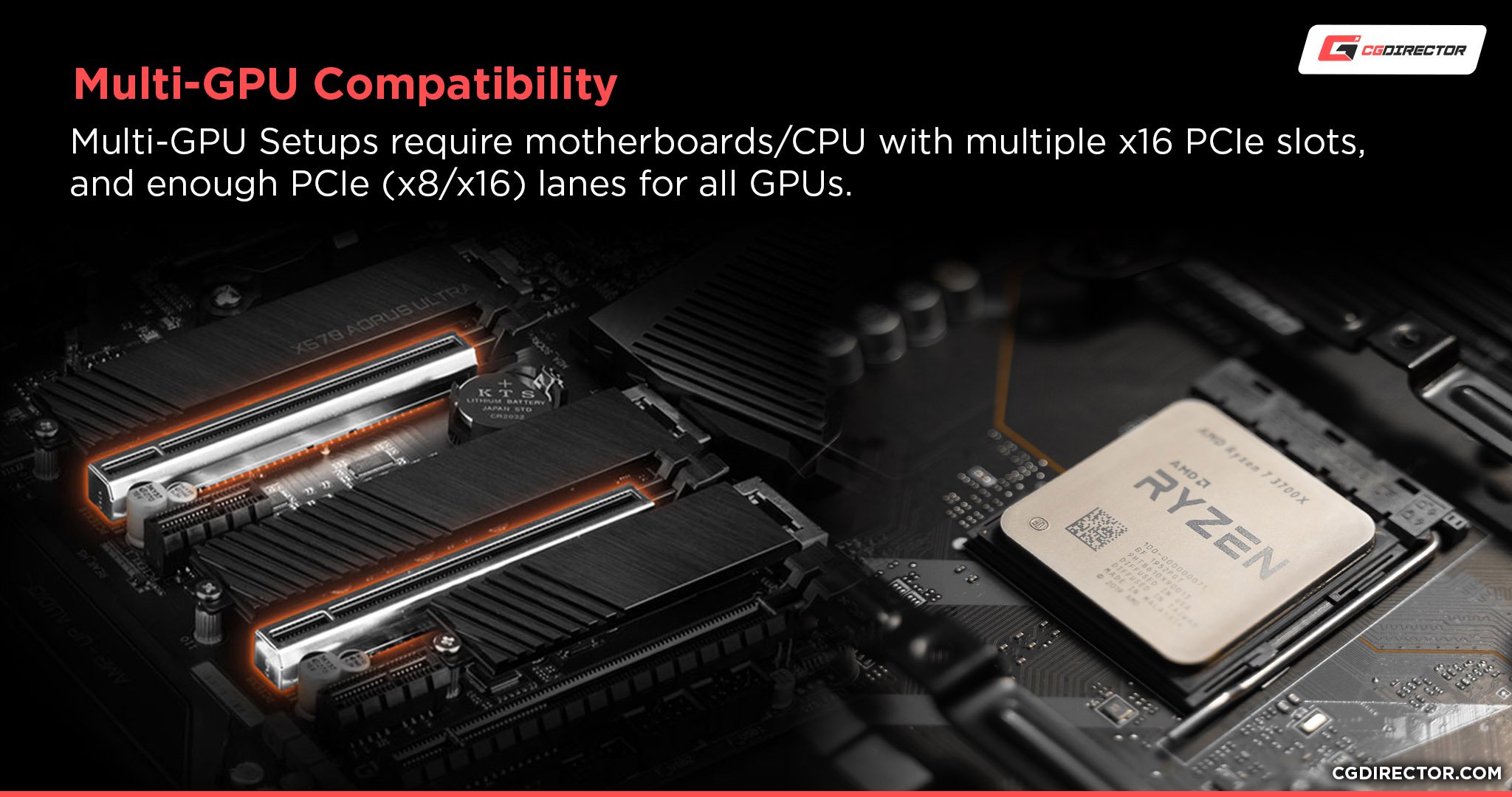 to Check Graphics Card Compatibility with your PC?