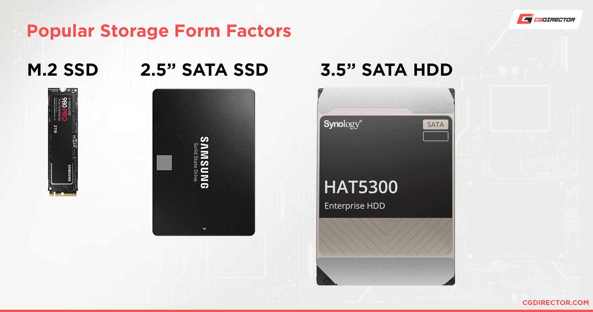 M.2 vs NVMe vs. 2.5 vs. U.2 SSDs