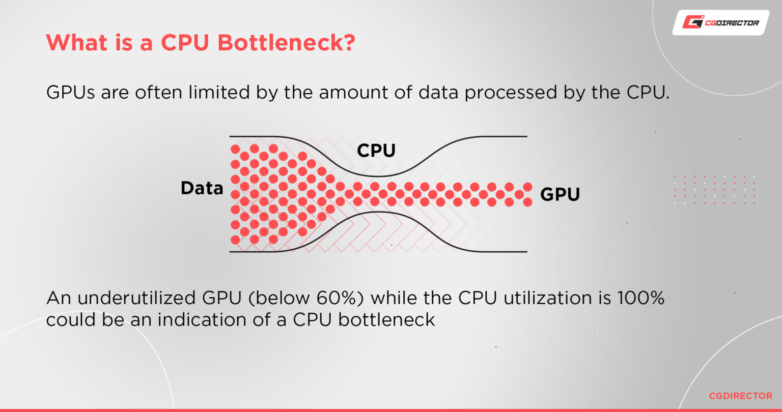 How To Check Graphics Card Compatibility With Your PC?