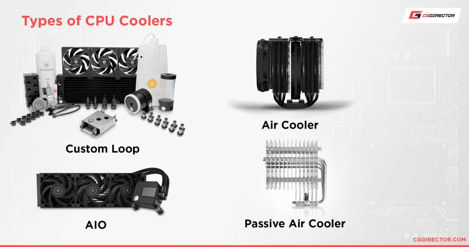 aio-vs-custom-loop-liquid-cooling-everything-you-need-to-know