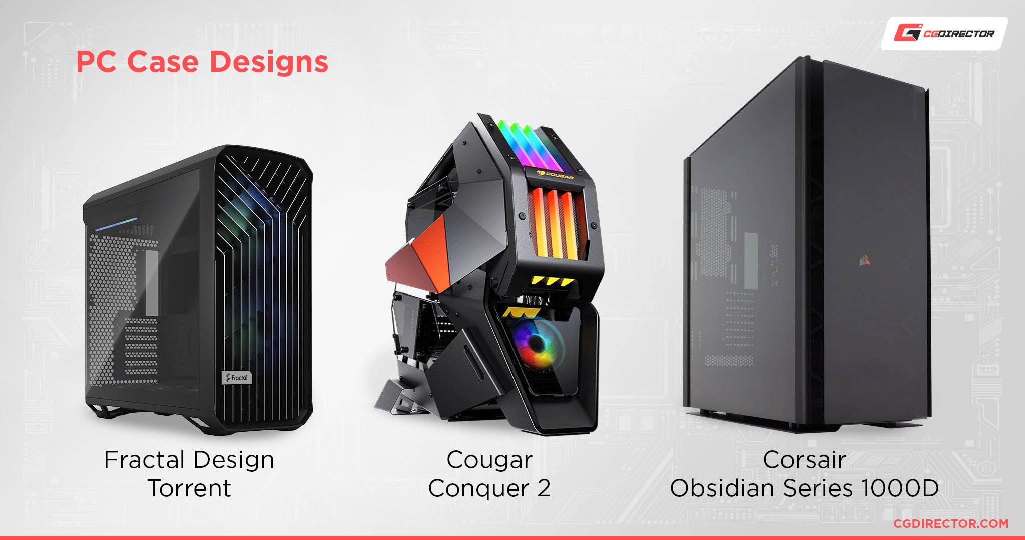 7 Most Expensive PC Cases Actually Worth Buying: High-End For True  Enthusiasts