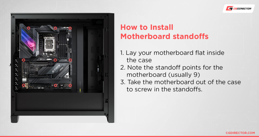 Guide to Motherboard Standoffs Everything you need to know