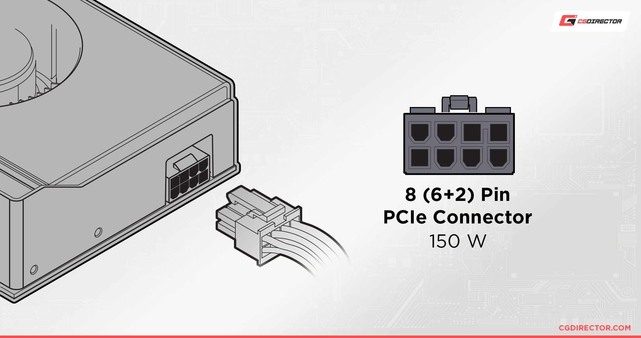 SATA to GPU 8 Pin Power Adapter Cable - 2 x SATA 15pin to PCIe 8pin PCI-e  Video Card Internal Power Adapter Converter - Dual SATA to Graphics Card  8pin (6+2) Cord - 8 Inches 