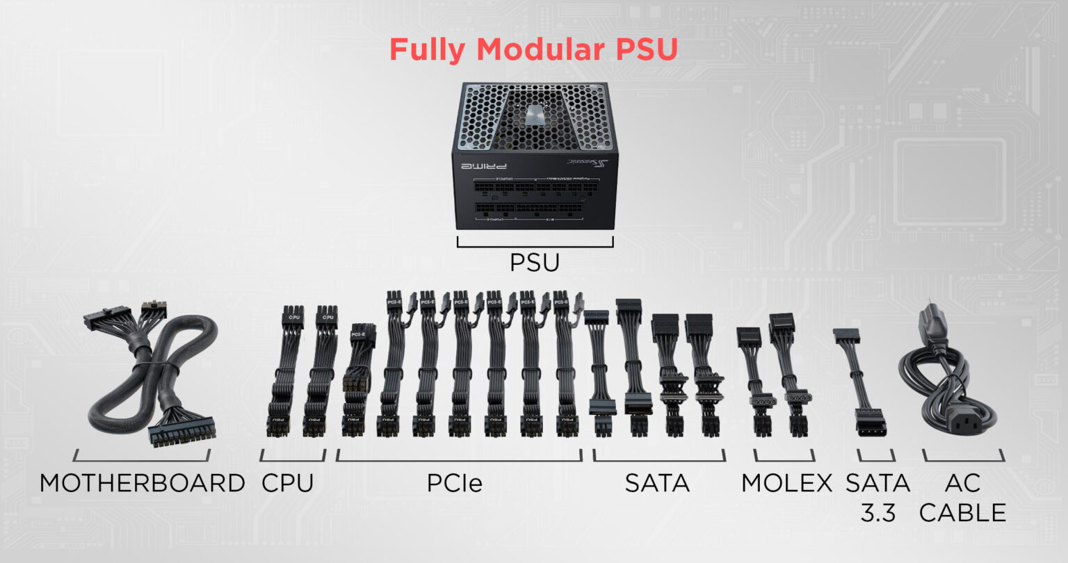 full-vs-semi-vs-non-modular-power-supply-psu