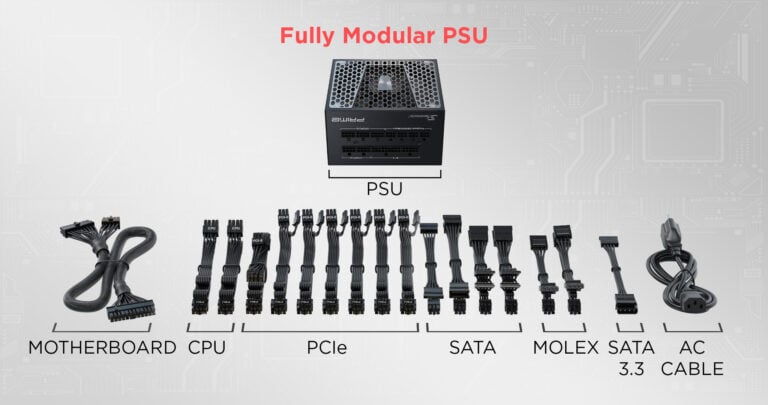 Fully Modular PSU 768x405 