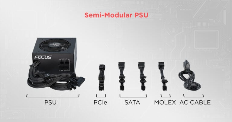 Full Vs Semi Vs Non Modular Power Supply PSU   Semi Modular PSU 768x405 