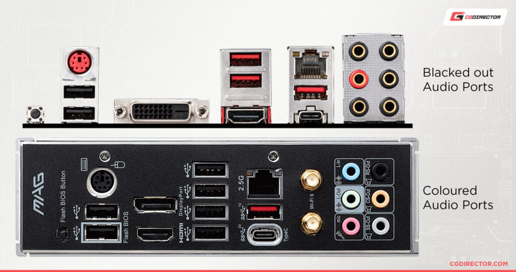 Motherboard Audio Ports/Jacks Explained By Color