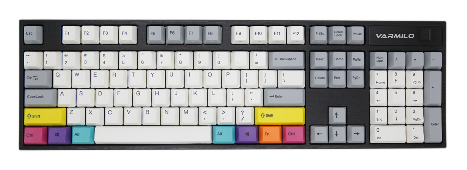 which-pc-keyboard-size-should-i-get