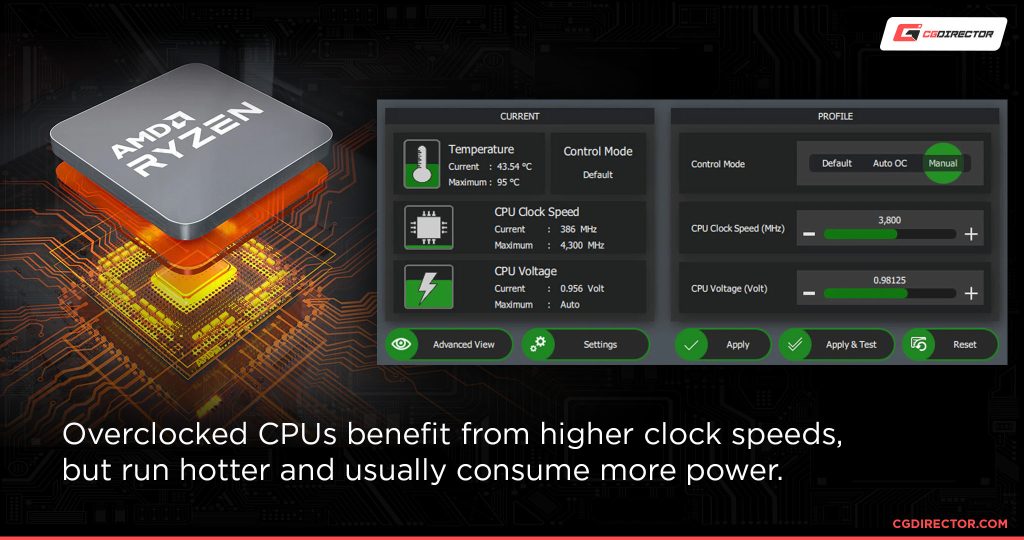 what-are-good-idle-cpu-temps