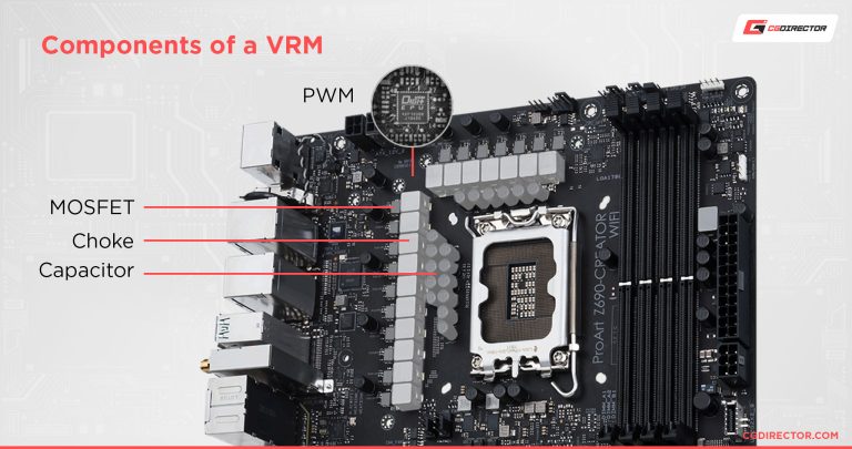 What Does 64-Bit Mean In Relation To Your PC, Software & OS?